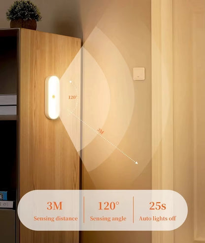 Lampe intelligente détecteur de mouvement